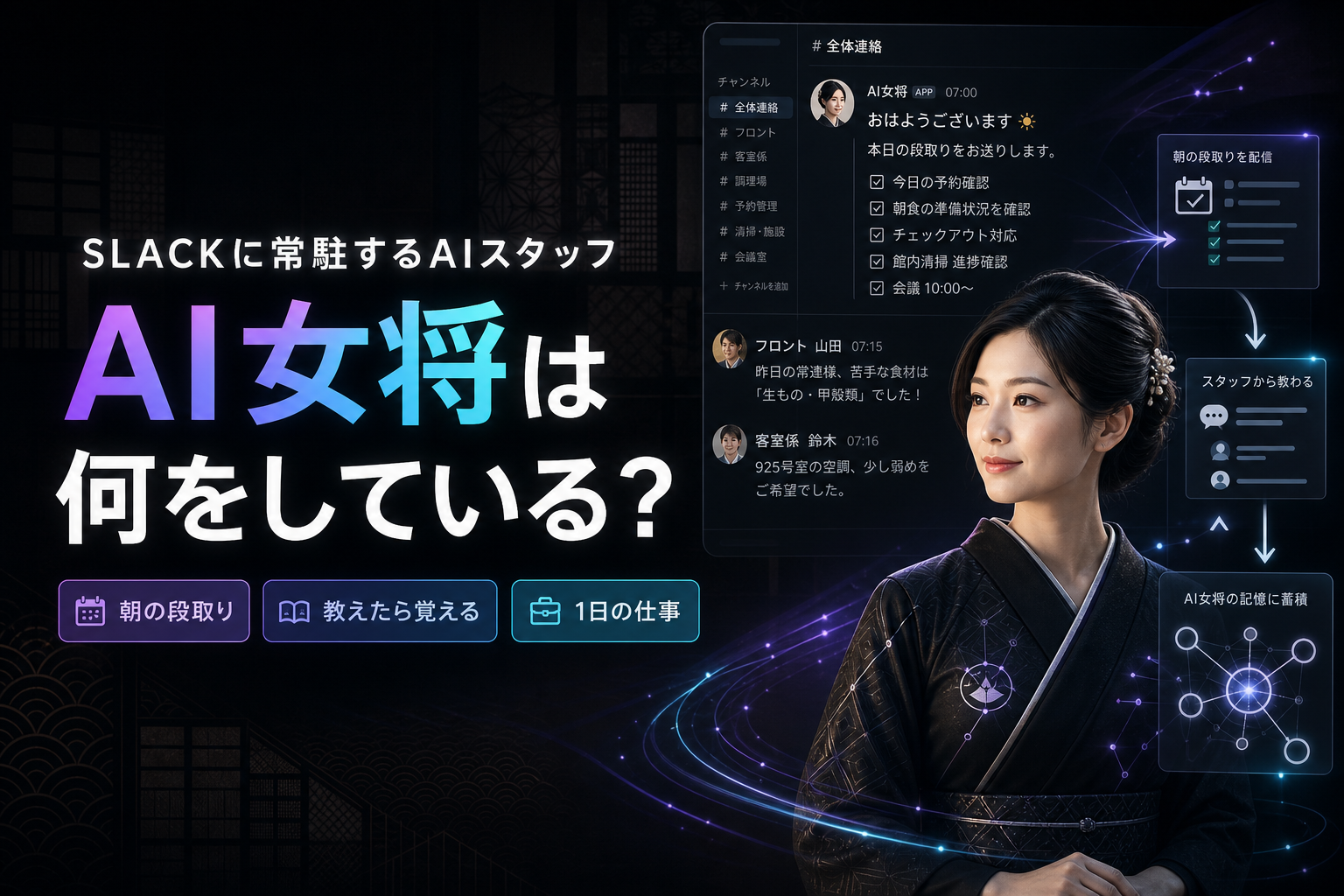 Slackに常駐するAIスタッフ「AI女将」は何をしているか