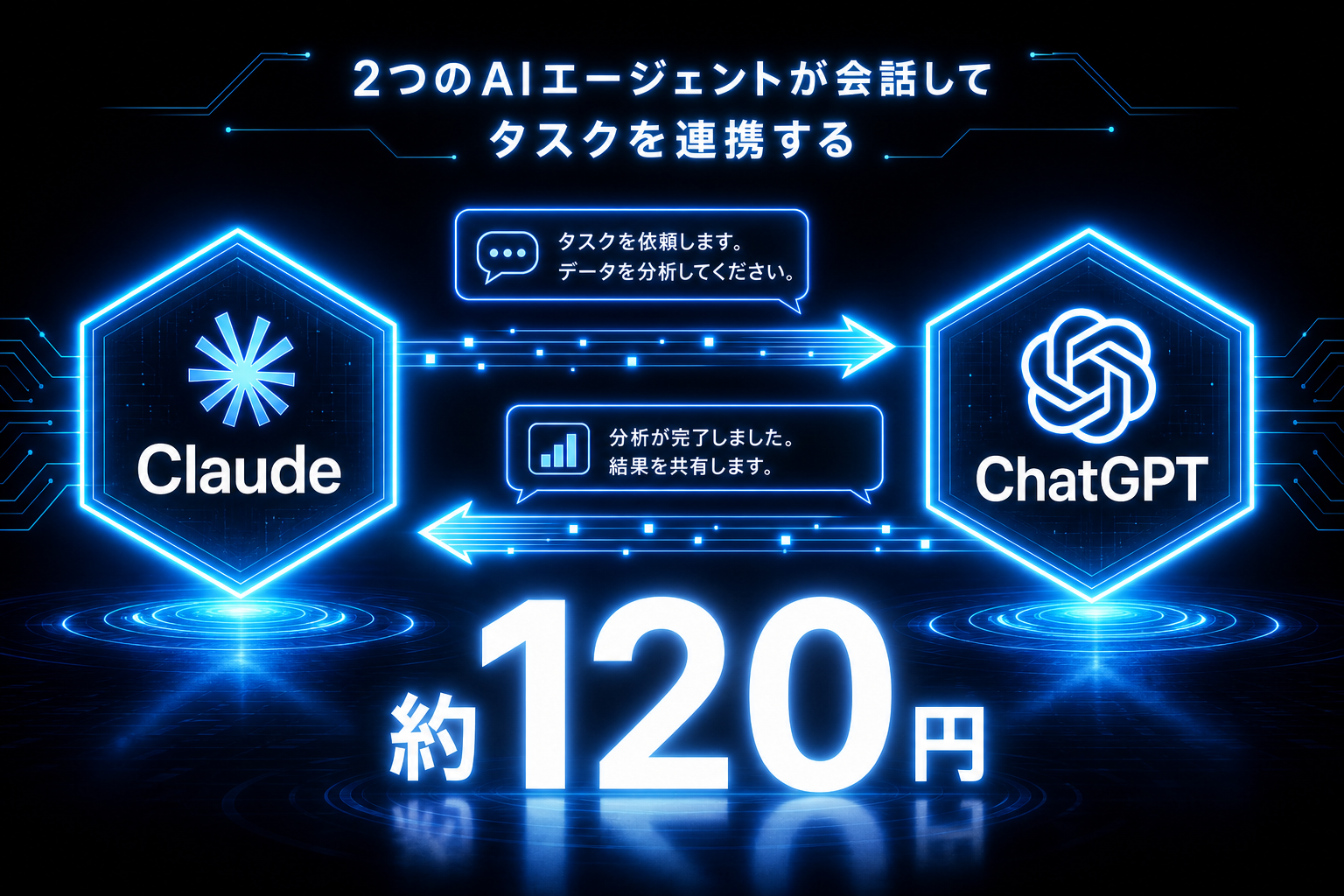 ClaudeとChatGPT、2つのAIを会話させて仕事をさせる方法｜追加費用は約120円