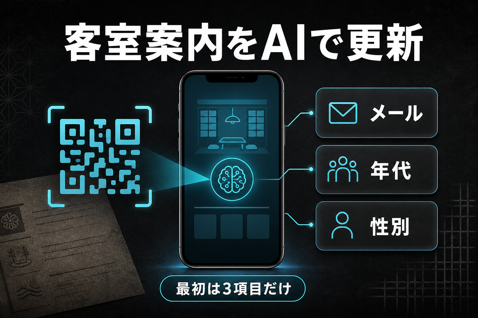 客室の案内は、現場スタッフがAIで作れます｜QRコードのゲストアプリで最初に聞く3項目