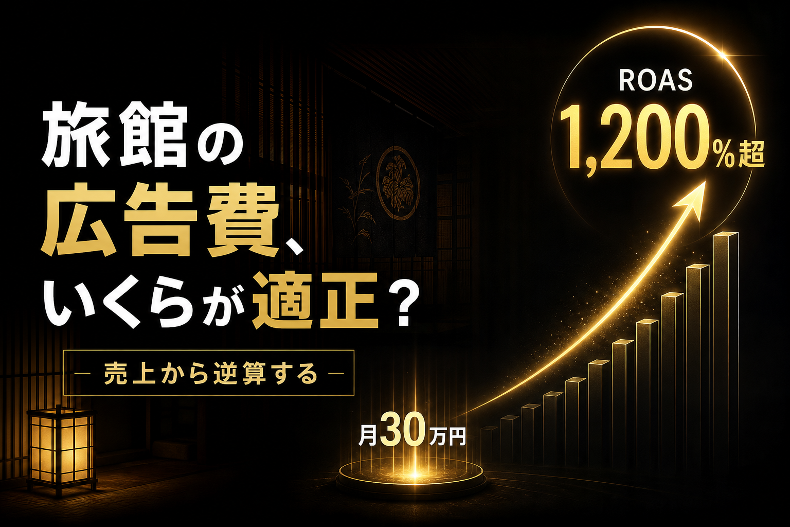旅館の広告費は月いくらが適正か｜月30万円でROAS1,200%の実例