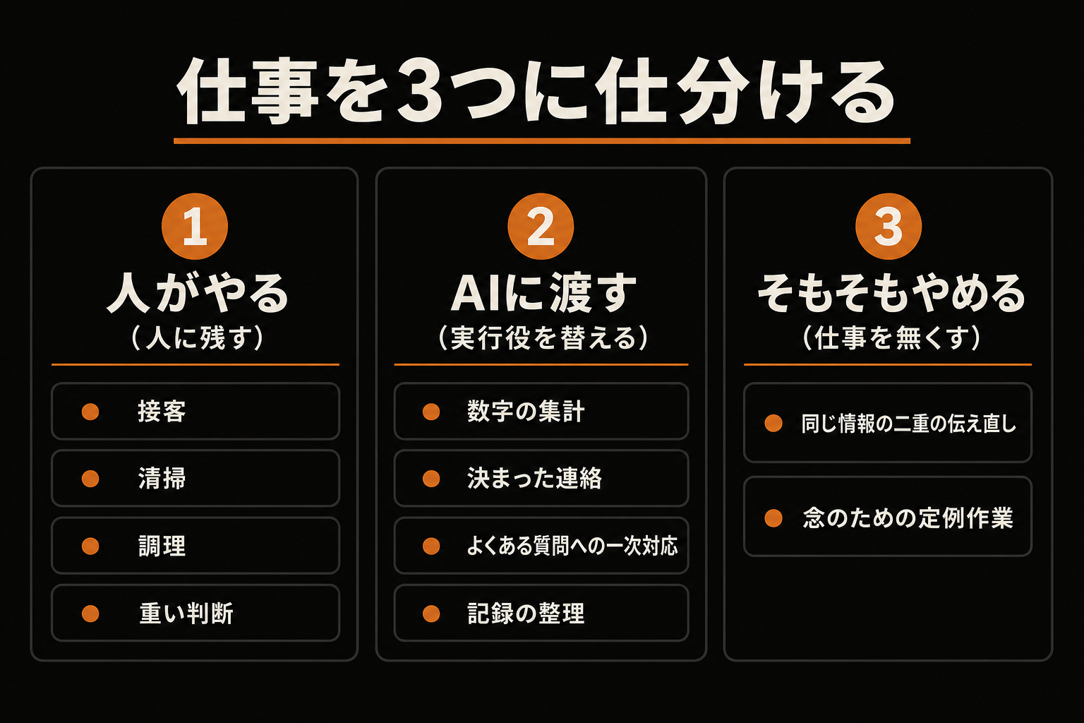 宿泊業の人手不足対策を「採用」以外で考える｜仕事を3つに仕分けて必要な人数を設計し直す