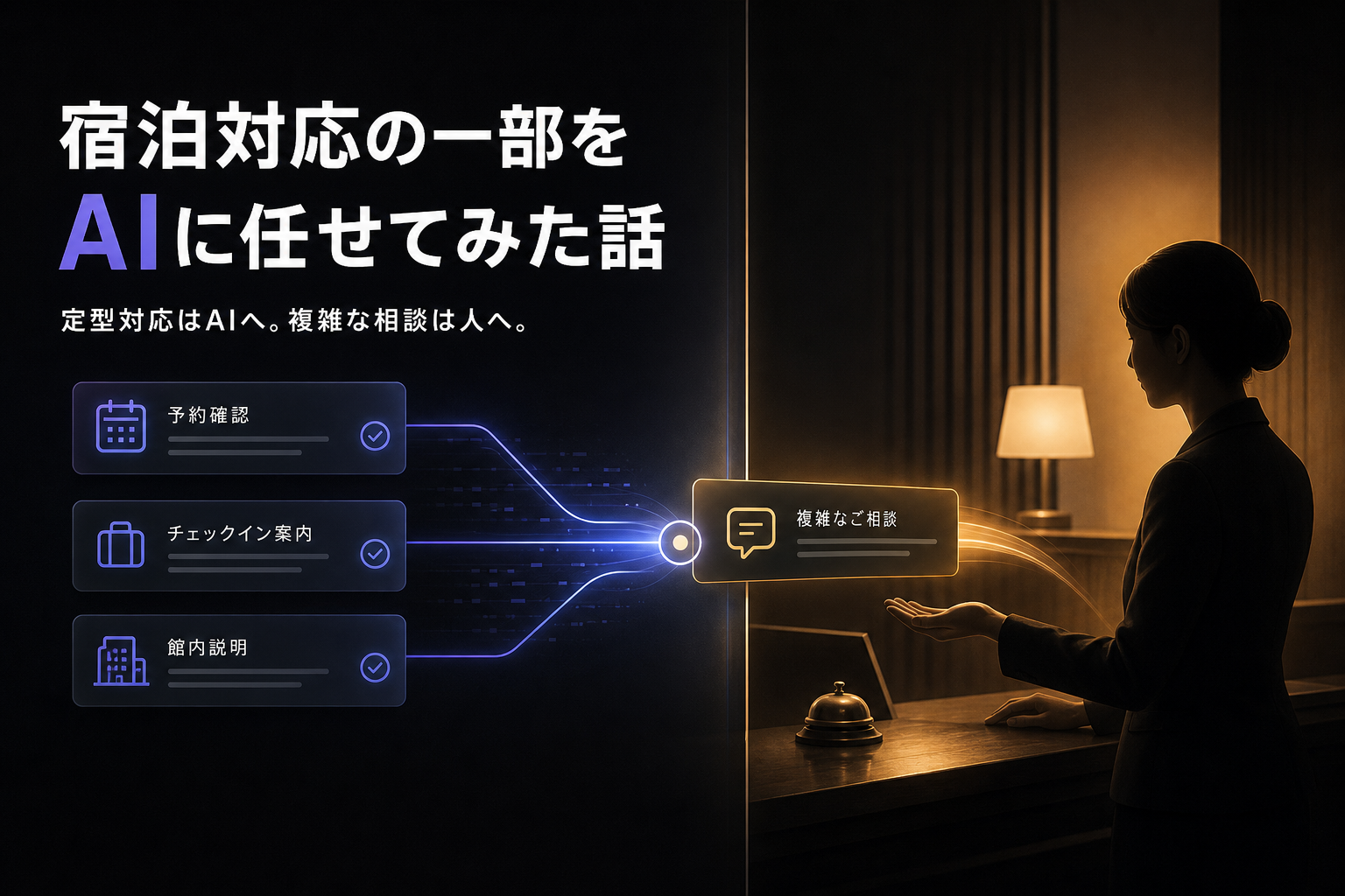 宿泊対応の一部をAIに任せてみた話｜現場への情報展開とスタッフ対応の自動化