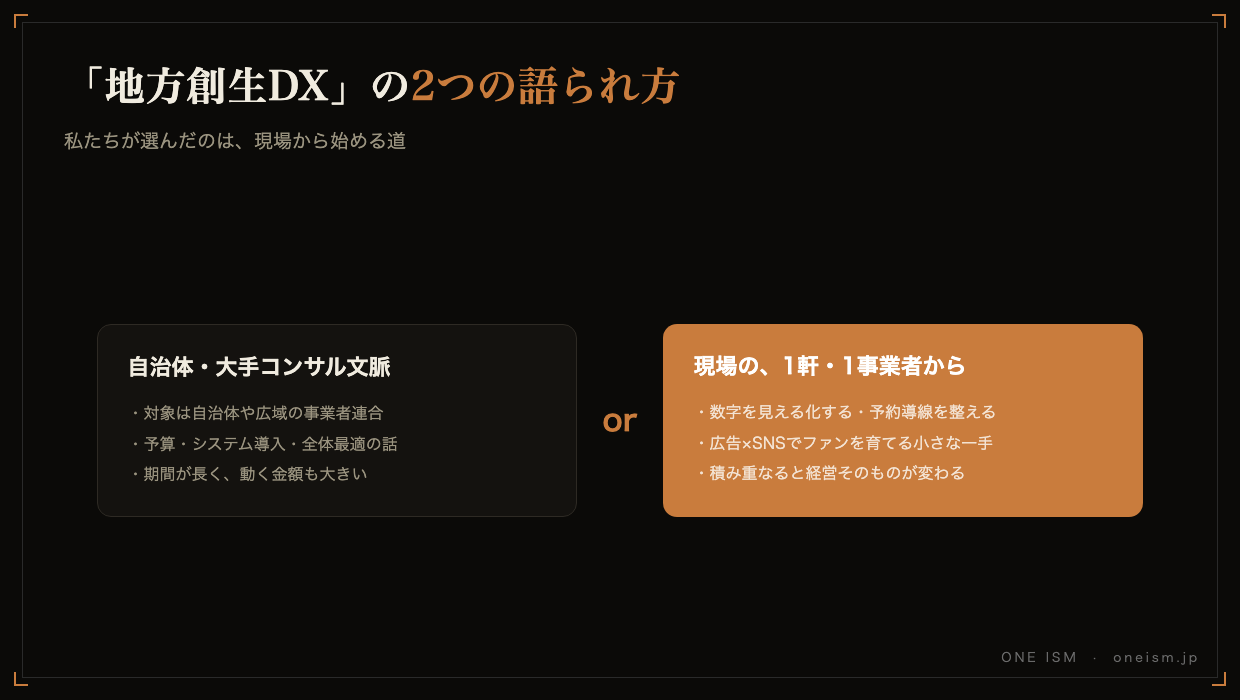地方創生DXの2つの語られ方（自治体・大手コンサル文脈と、現場の1軒・1事業者から始める文脈）の比較図解