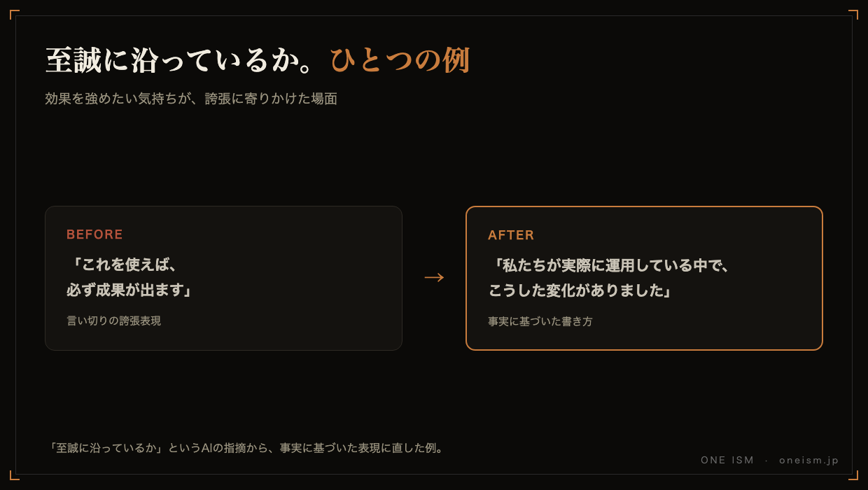 至誠に沿っているかの例。誇張表現から事実に基づいた書き方に直したBeforeAfterを示す図