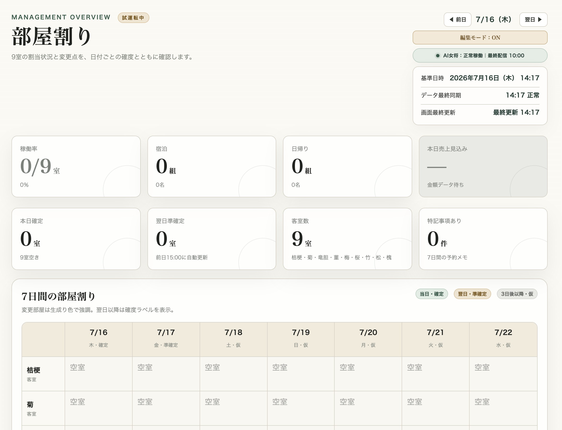 部屋割り表の実際の画面｜当日確定・翌日準確定・3日後以降は仮表示の3段階