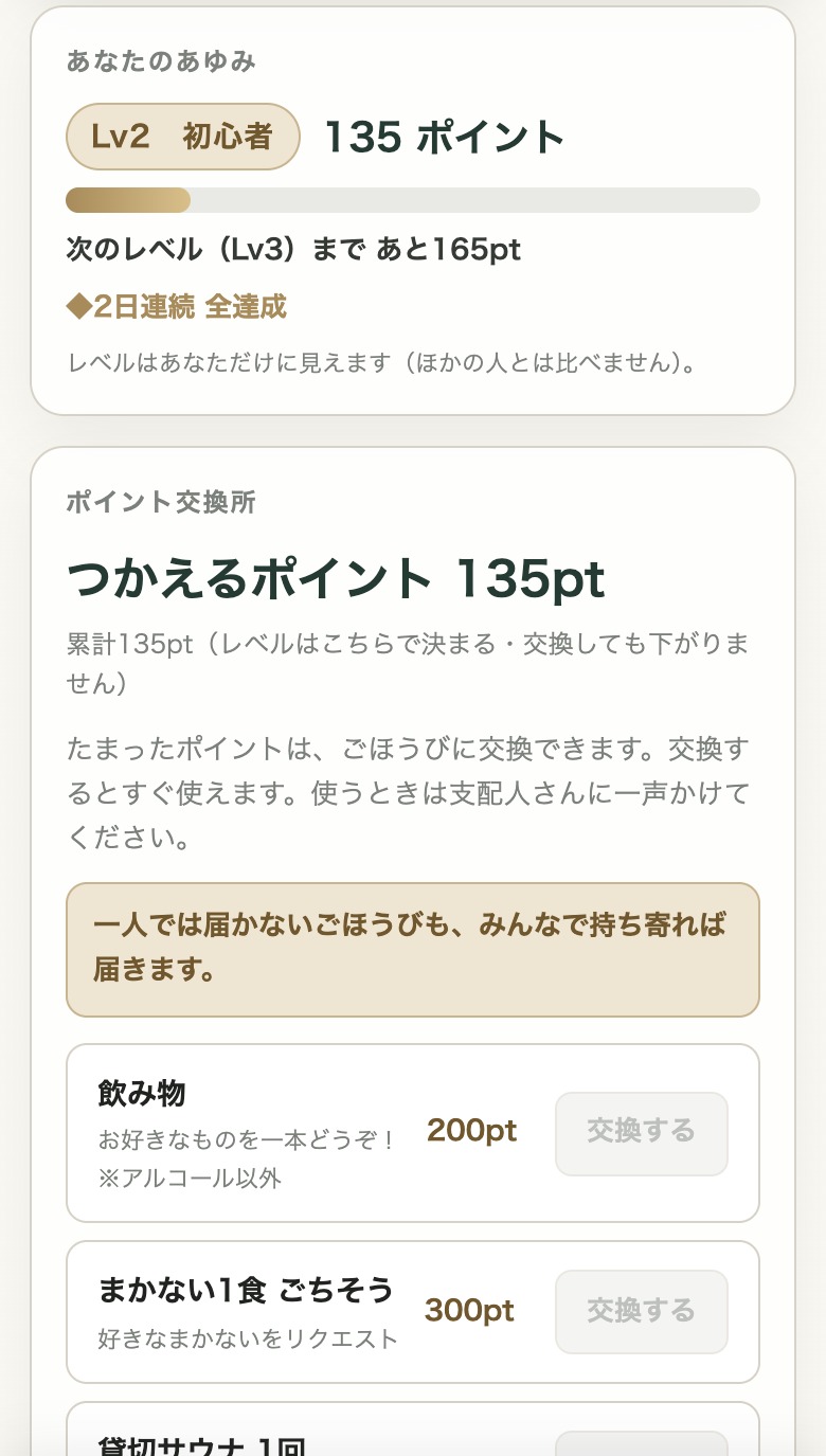 マイページ「あゆみ」タブの実際の画面｜レベルとポイント交換所